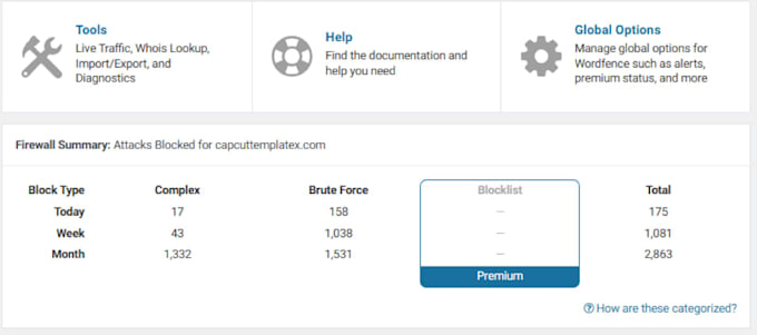 remove malware and viruses from wordpress website