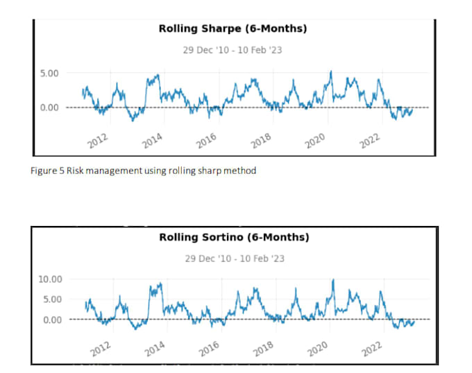 perform advanced time series analysis and forecasting using python or r