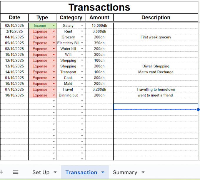 Create custom monthly expense excel or google sheet expense tracker by ...