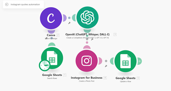 build a customer support ai voice agent in vapi