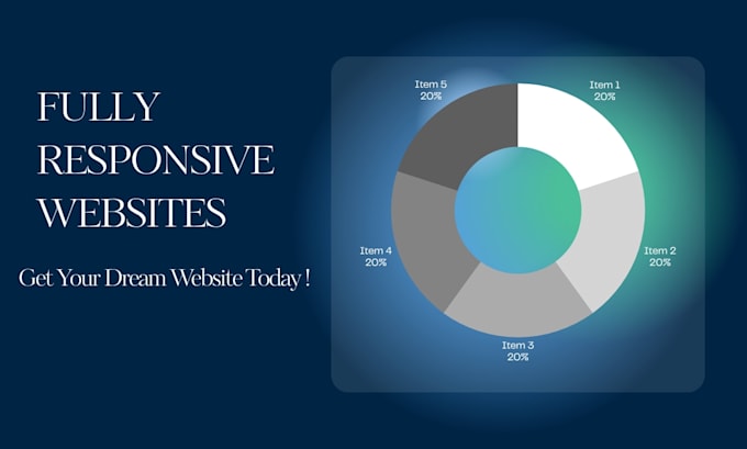 build custom responsive website in HTML, CSS, bootstrap, javascript