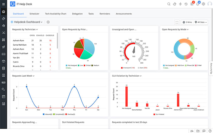 build custom apps in zoho creator to streamline your operations
