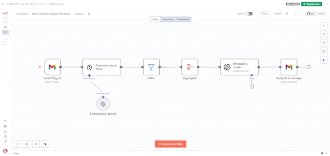 develop ai chatbots for customer support and appointments