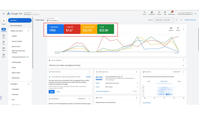 setup google ads lead generation campaigns to get qualified leads