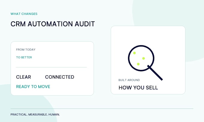 audit and optimize your CRM and automation workflows