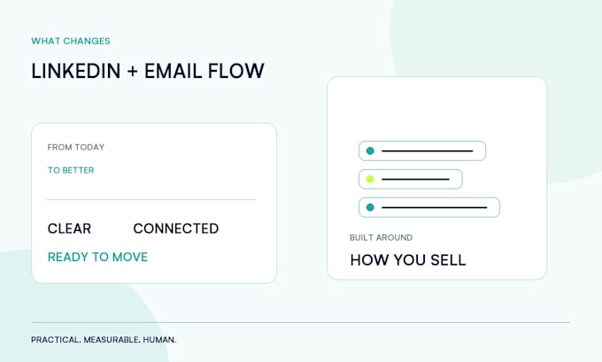 build linkedin and email automation that opens doors