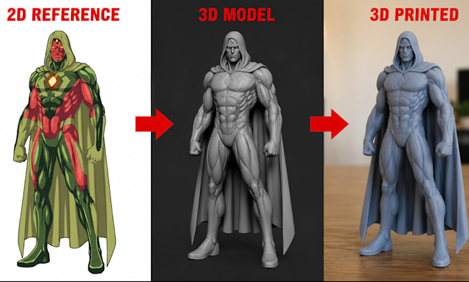 do custom 2d image to 3d model character action figure stl 3d printing model