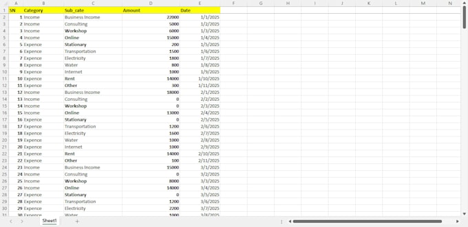 convert handwritten notes or documents into clean excel or word