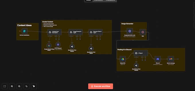 build n8n workflow automation and API integrations
