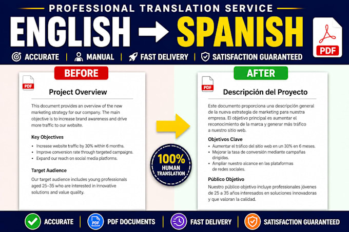 provide high quality english to spanish PDF translation