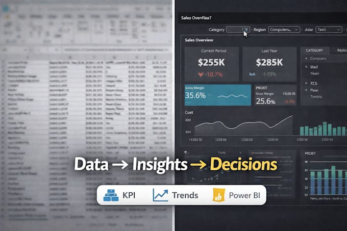 do data visualization dashboard, data analysis, kpis reports with excel, powerbi