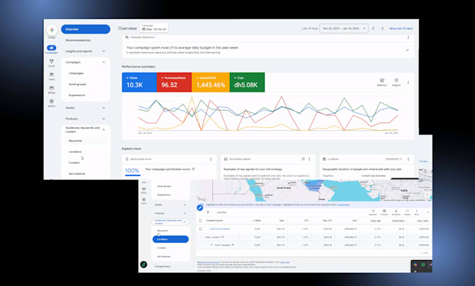 run ai driven google ads performance max, pmax campaign for ecommerce