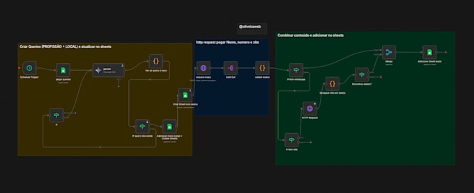 replace manual business processes with ai automation