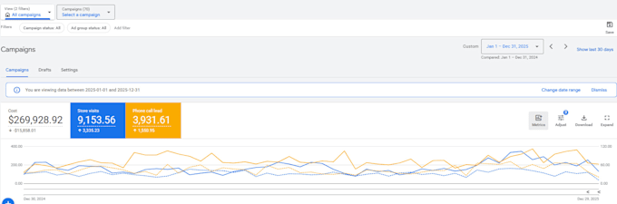 set up and manage google ads local services campaigns