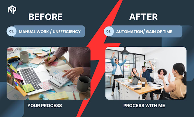 optimize and automate your workflows