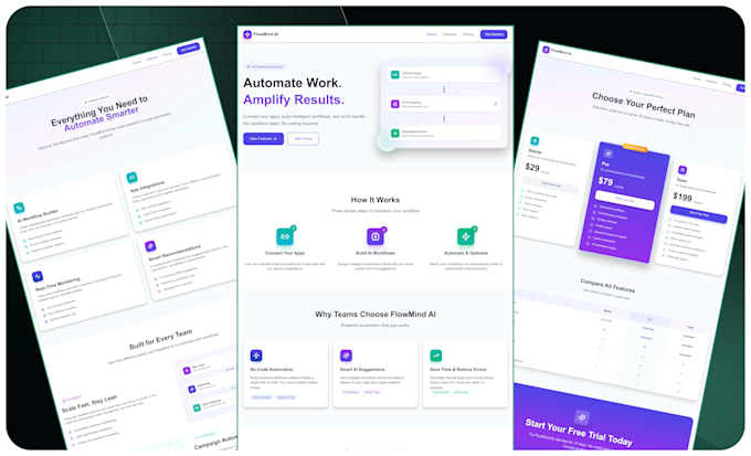 Design b2b saas website ui ux for startups by Waqaskdt | Fiverr