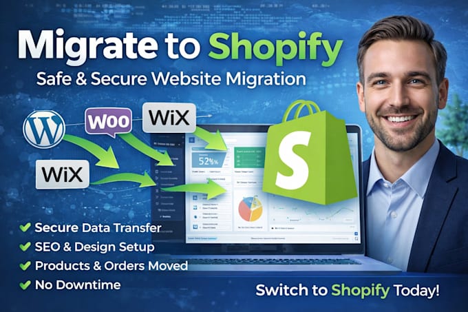 migrate wordpress to shopify squarespace wix ecwid godaddy to shopify migration