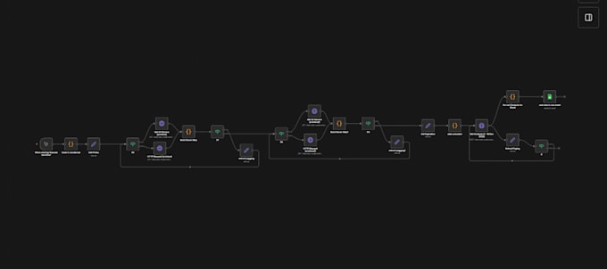 hubspot CRM automation system