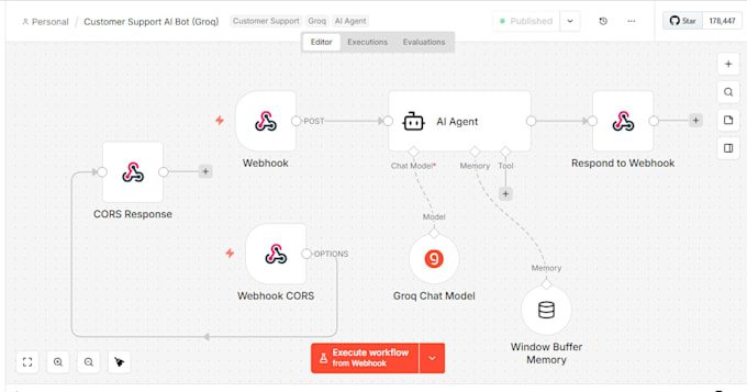 build n8n automation and ai website chatbot