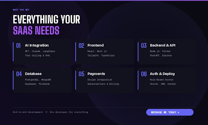 build a full stack saas app with ai and API integration