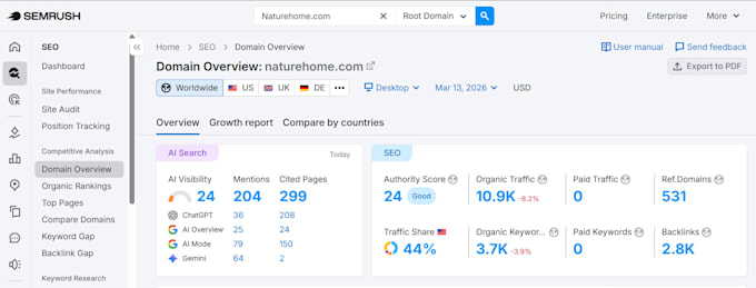 build local authority backlinks for GEO aeo ai search engine optimization