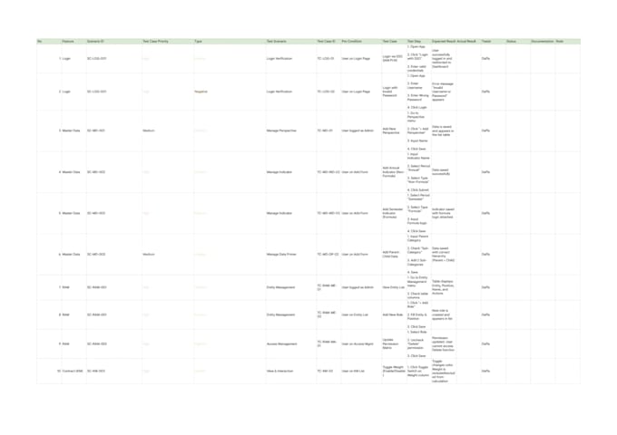 professional QA manual testing for your web and mobile app