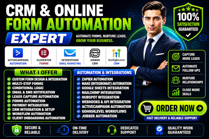 doactivecampaign elementor forms leads nurture getresponse jobber ghl automation