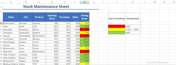 clean, format and organize excel data professionally