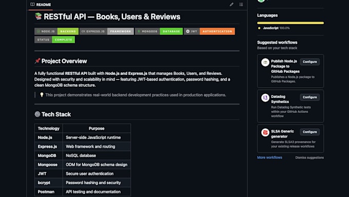 write a professional github readme for your project