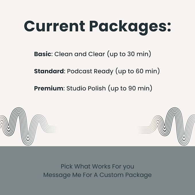 edit and produce your podcast episodes professionally