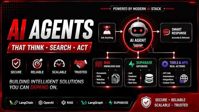 build ai agents using langchain, openai, rag, and langgraph
