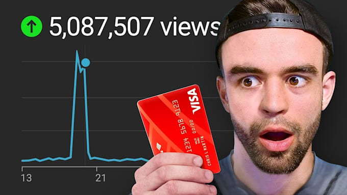 do organic youtube video promotion, cash cow videos