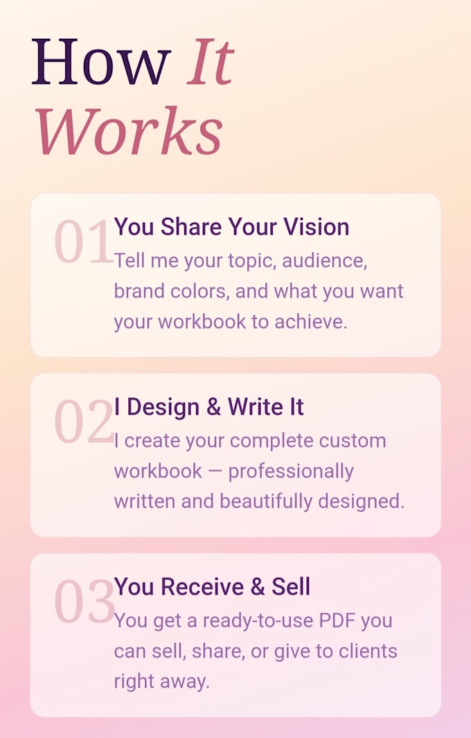 create a custom PDF workbook or journal for your brand