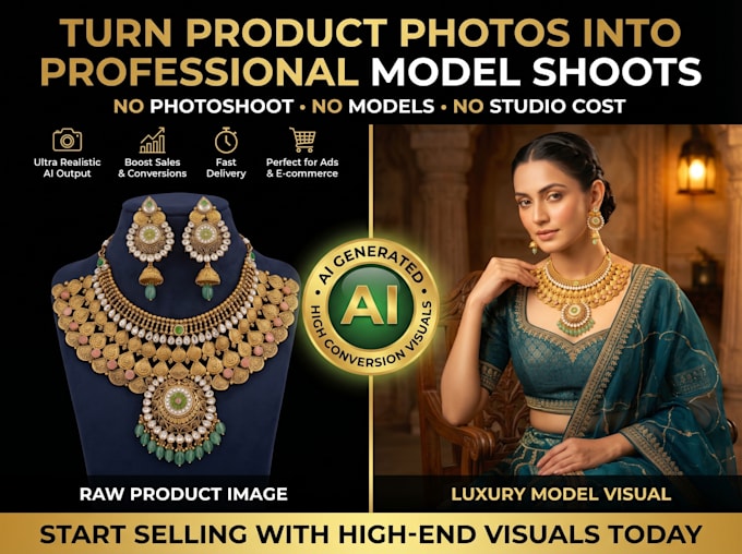 Create realistic ai product photos for your brand by Nayanpatel829 | Fiverr
