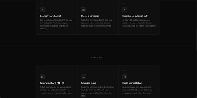 build your custom saas mvp and website