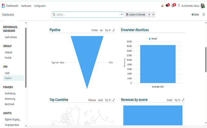 do odoo website design crm automation and accounting localization