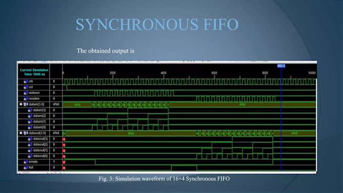 debug and design verilog fpga rtl axi stream fifo modules