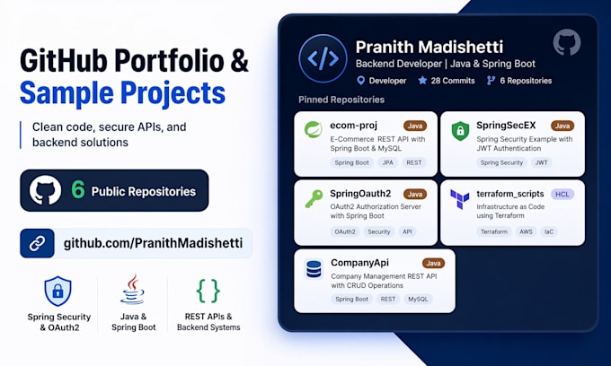 develop a complete backend for your web app or mobile app