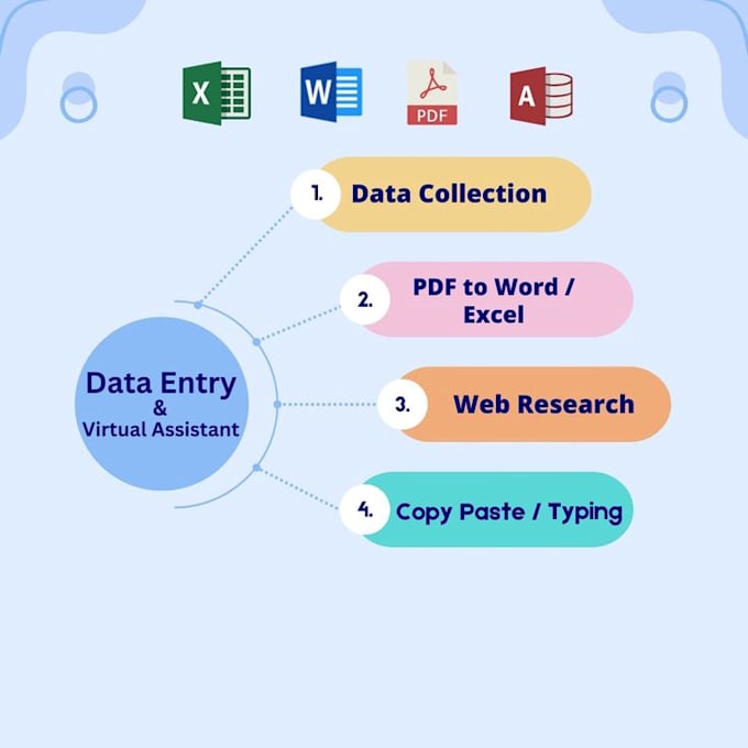 do fast and accurate data entry, copy paste and admin work