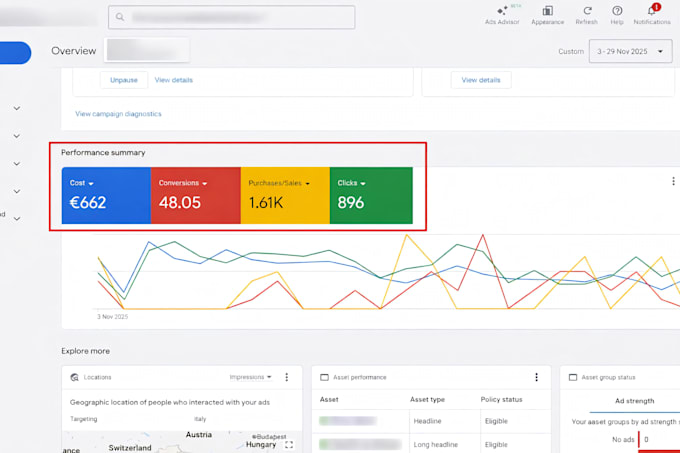 setup google ads performance max campaign with conversion tracking