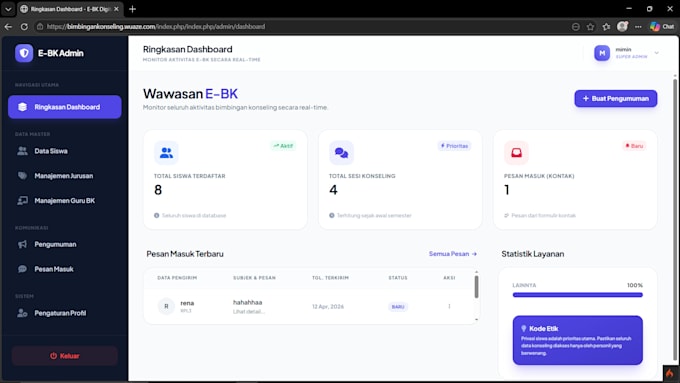 build a responsive website using codeigniter 4