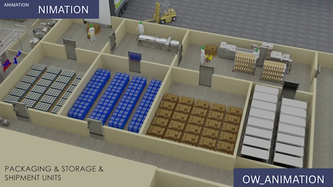 create a realistic factory animation video , factory layout , 3d factory process