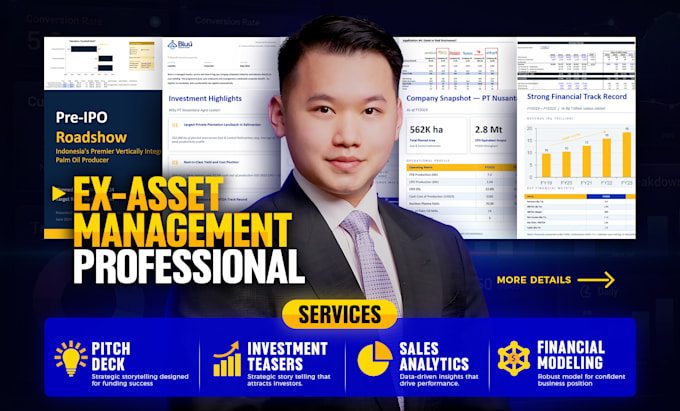 create institutional grade investment teasers