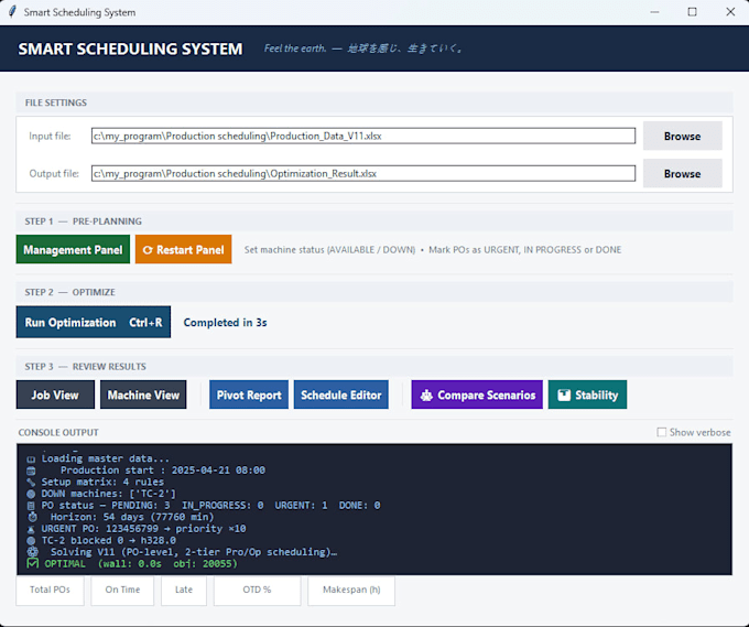 build advanced factory scheduling and optimization systems