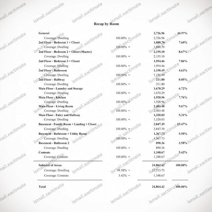 create accurate xactimate insurance estimates for restoration claims