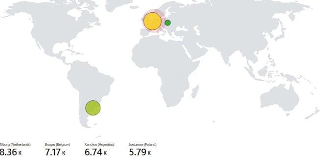 conduct a professional osint investigation and intelligence report