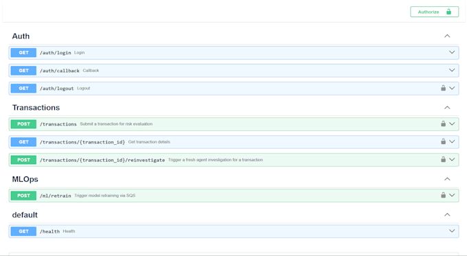 build scalable fastapi backend with celery redis postgresql docker