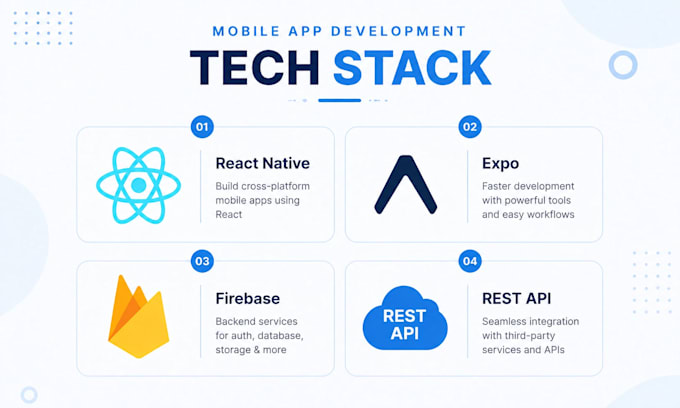 Build a react native mobile app for ios and android with api ...