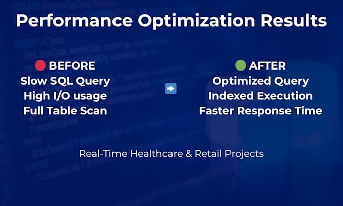 optimize sql queries and improve database performance