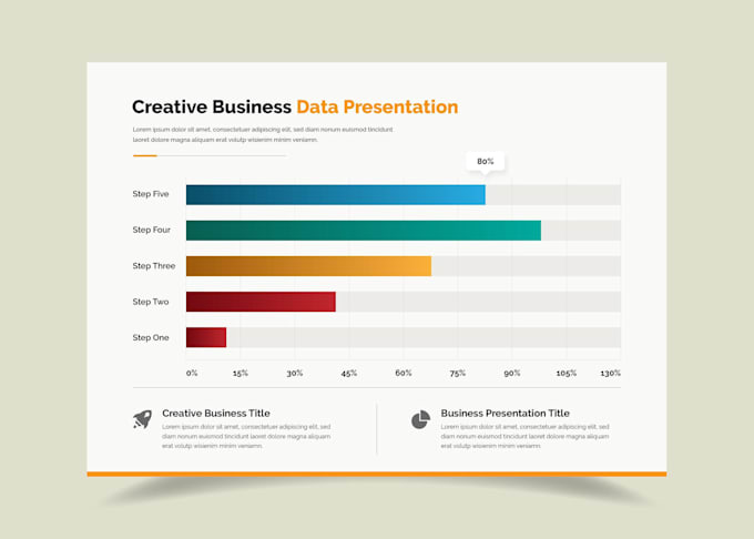 professional business reports and presentations